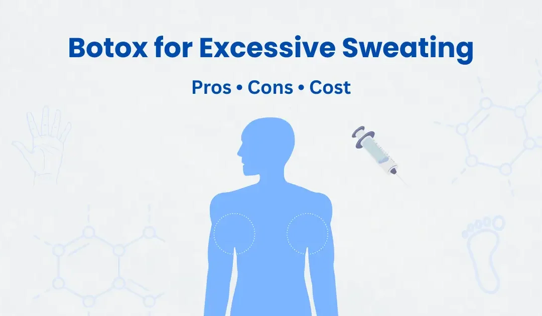 A flat lay image of a human body outline illustrating the areas where Botox can be used to treat excessive sweating.