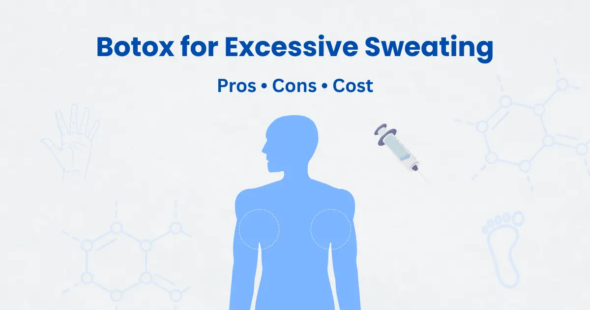A flat lay image of a human body outline illustrating the areas where Botox can be used to treat excessive sweating.