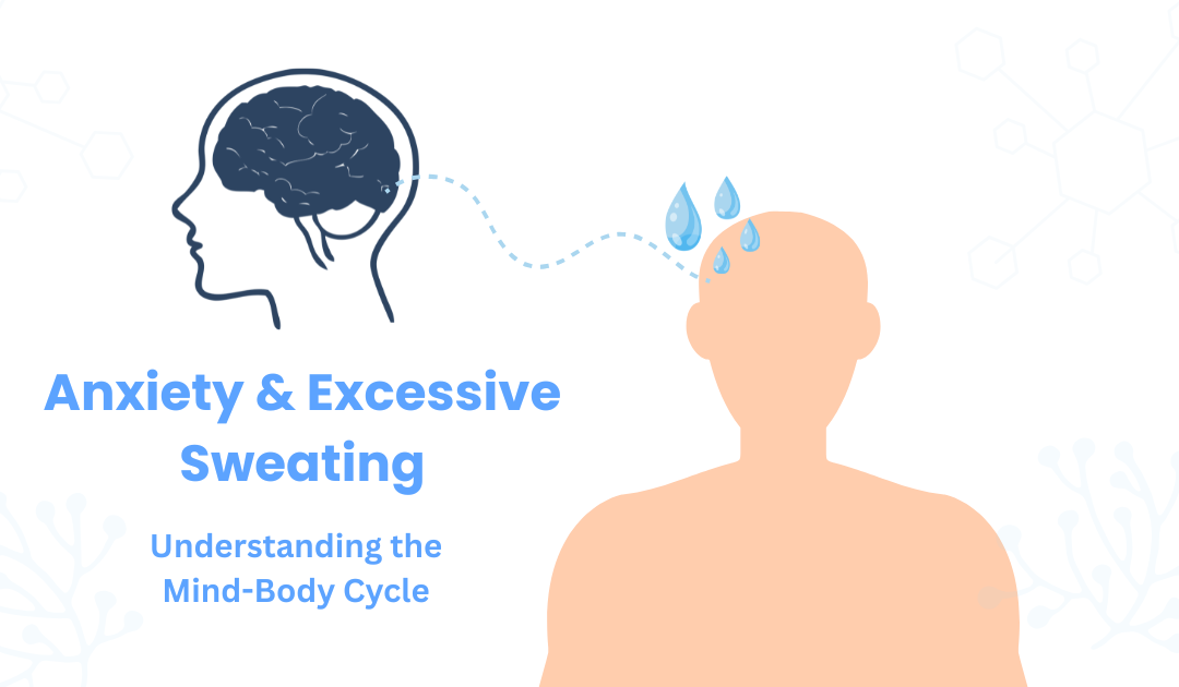A diagram of a human brain connected by dotted line to a sweating human body to illustrate the connection between anxiety and sweating.