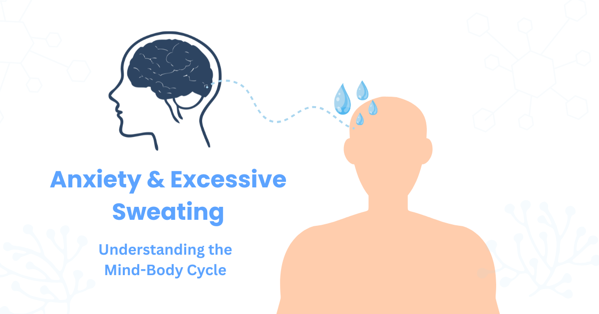 A diagram of a human brain connected by dotted line to a sweating human body to illustrate the connection between anxiety and sweating.